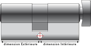 Identification d'un cylindre à bouton