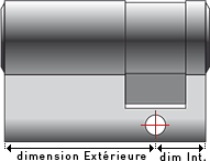 Identification d'un demi cylindre