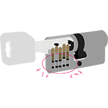 cylindre antipanique