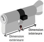 Mesurer cylindre à bouton
