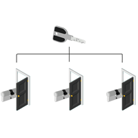 organigramme passe général